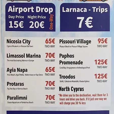 Front Larnaca